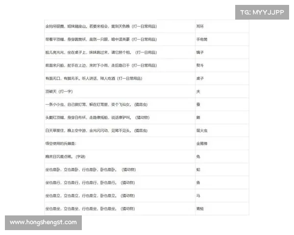 梦幻西游元宵节答题活动全面解析与挑战攻略分享 梦幻西游元宵节答题活动全面解析与挑战攻略分享