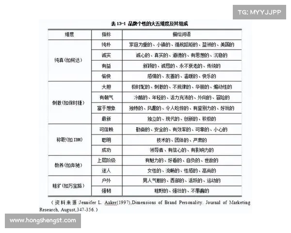 《从八个维度深度解析该隐的内心世界及其心理动因》 《从八个维度深度解析该隐的内心世界及其心理动因》