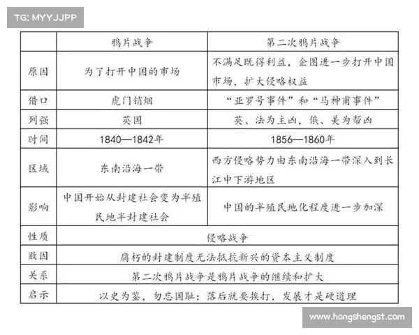 通过殖民地视角探讨文化交流与变迁的历史轨迹与深远影响 通过殖民地视角探讨文化交流与变迁的历史轨迹与深远影响
